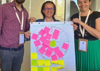 Open Space 2023 - Split, Croatia